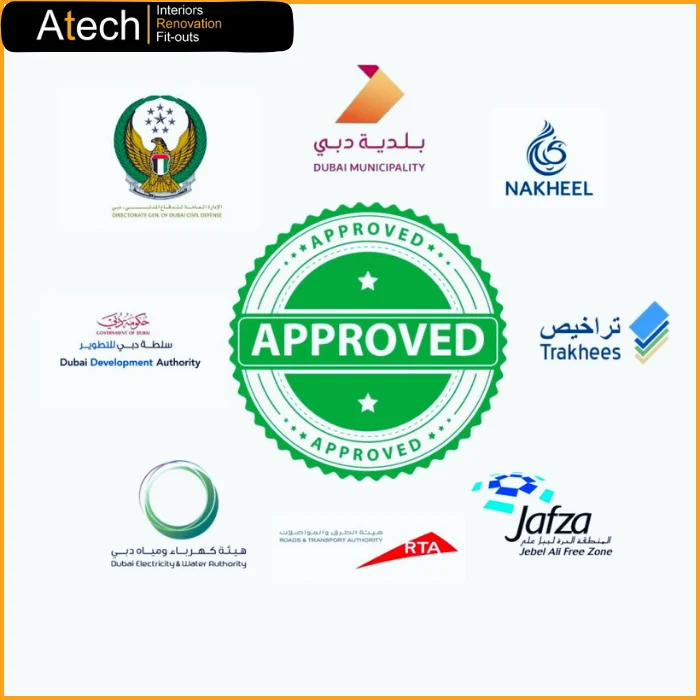 Approval service in Dubai by Atech