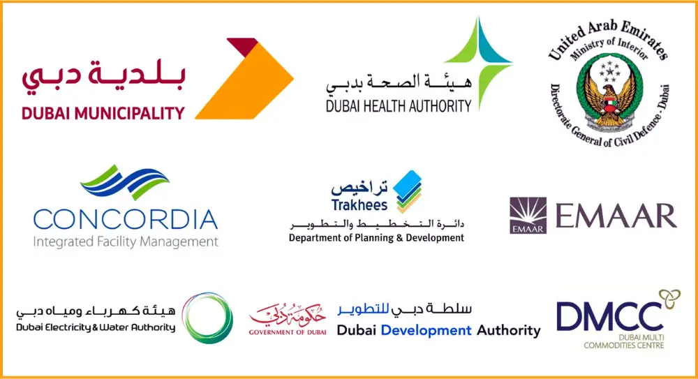 Interior Fit Out Approval Authorities in Dubai